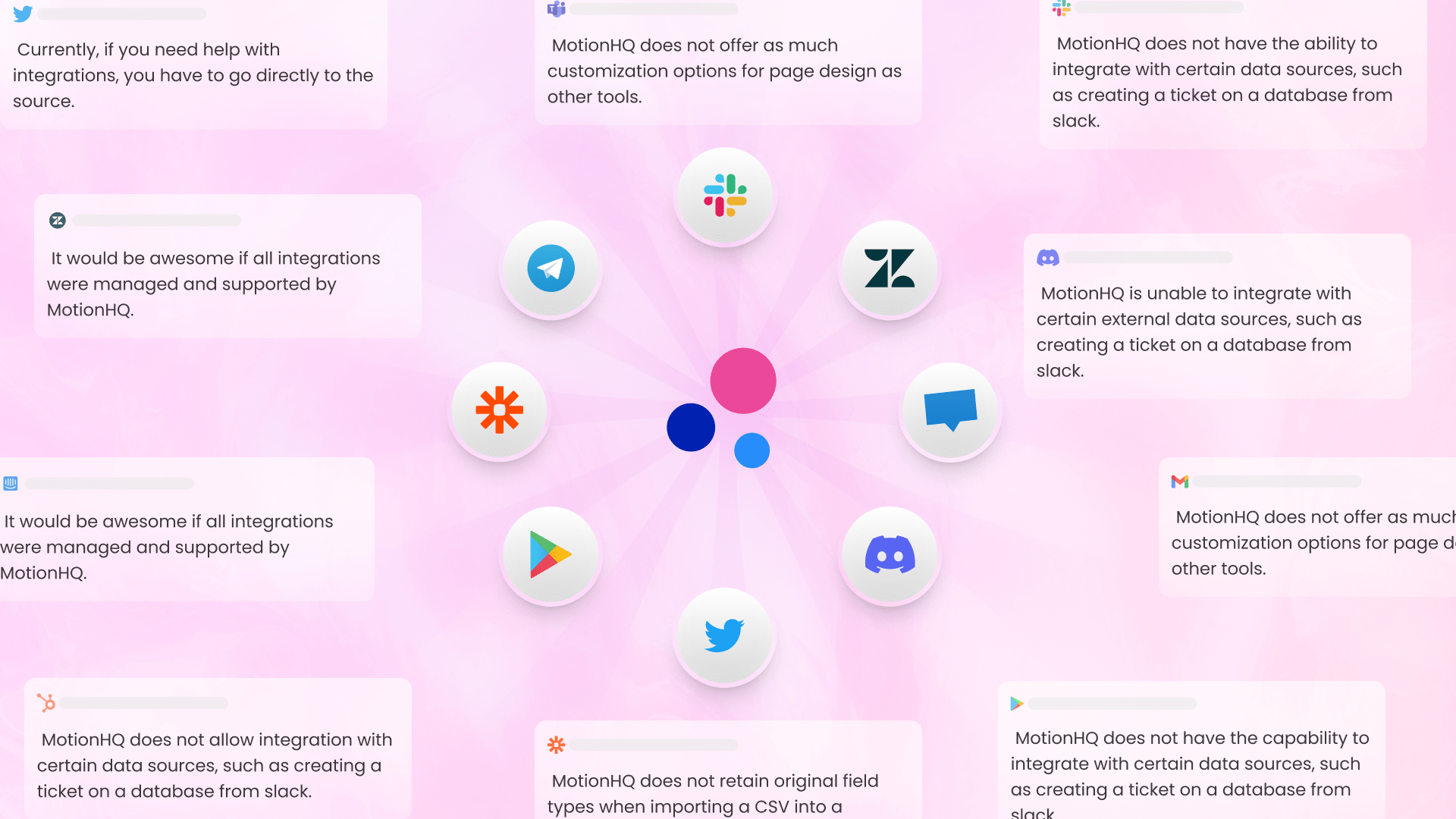 Streamlining Feedback Analysis With Automation And AI