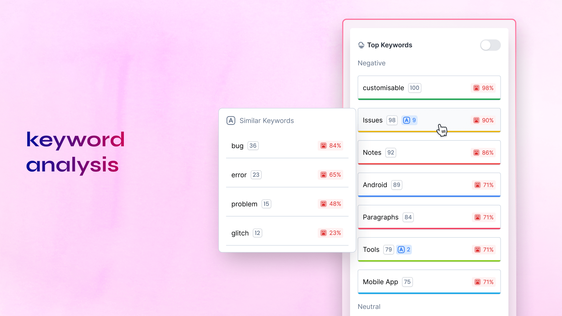 Feedback Analysis