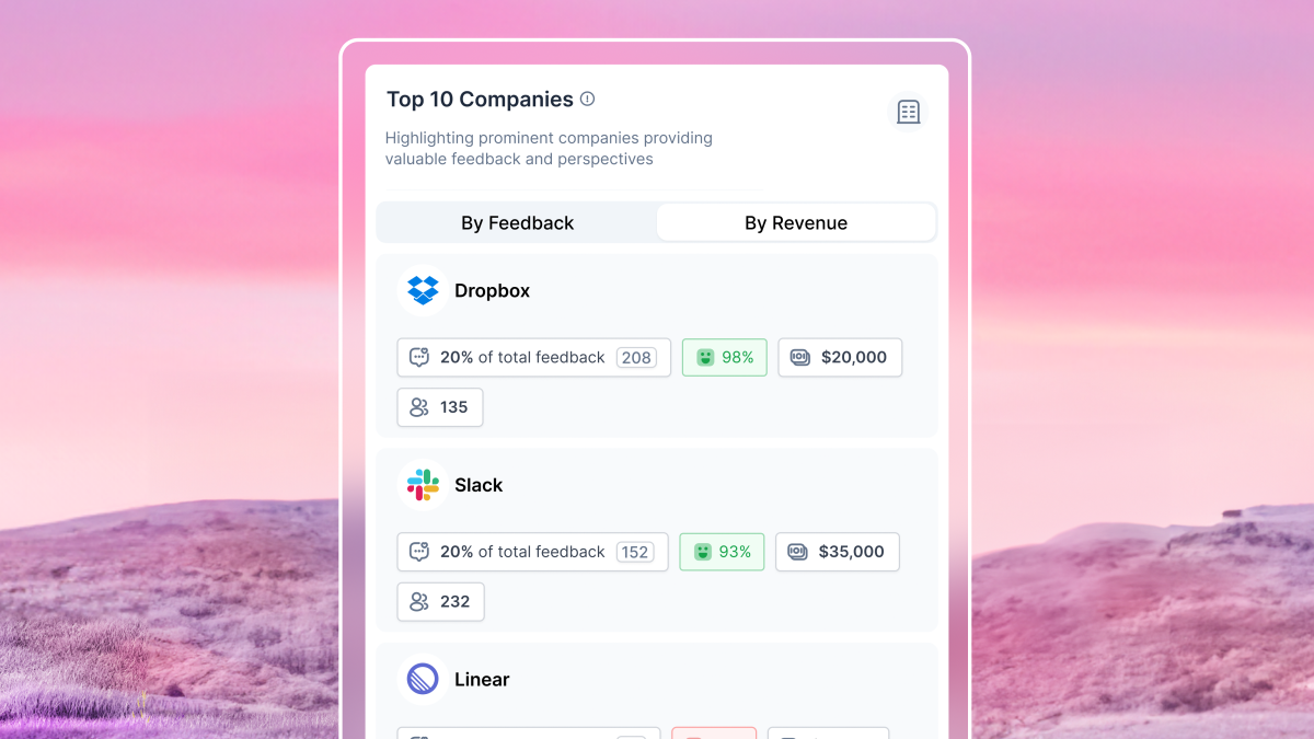 Olvy AI Copilot: Product Qualitative Analytics at Your Fingertips