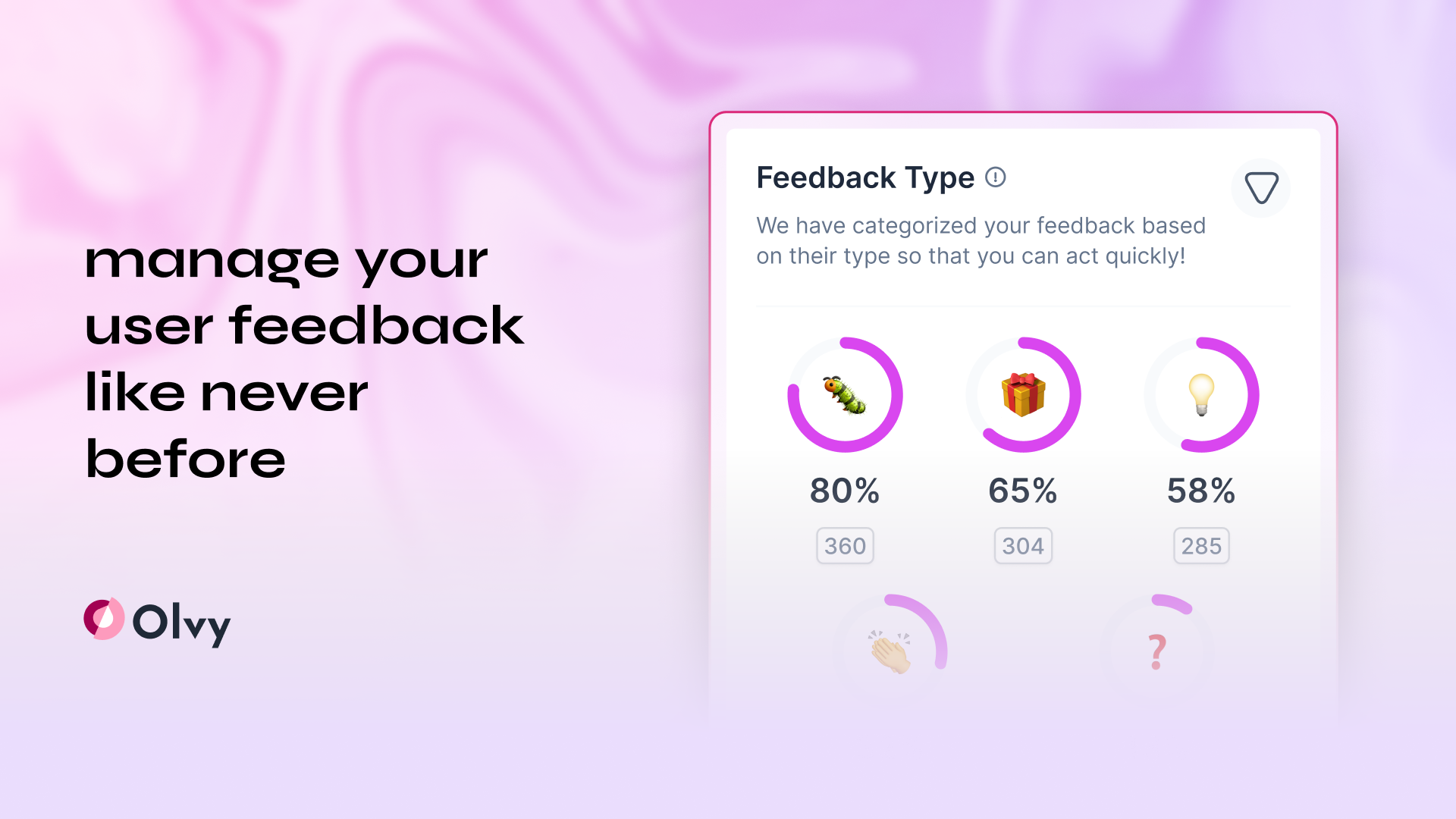 Efficient Feedback Management with Automatic Feedback Categorization
