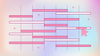 Creating a Compelling Product Roadmap