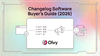 Changelog Software Buyer Guide