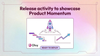 Release Activity to showcase Product Momentum