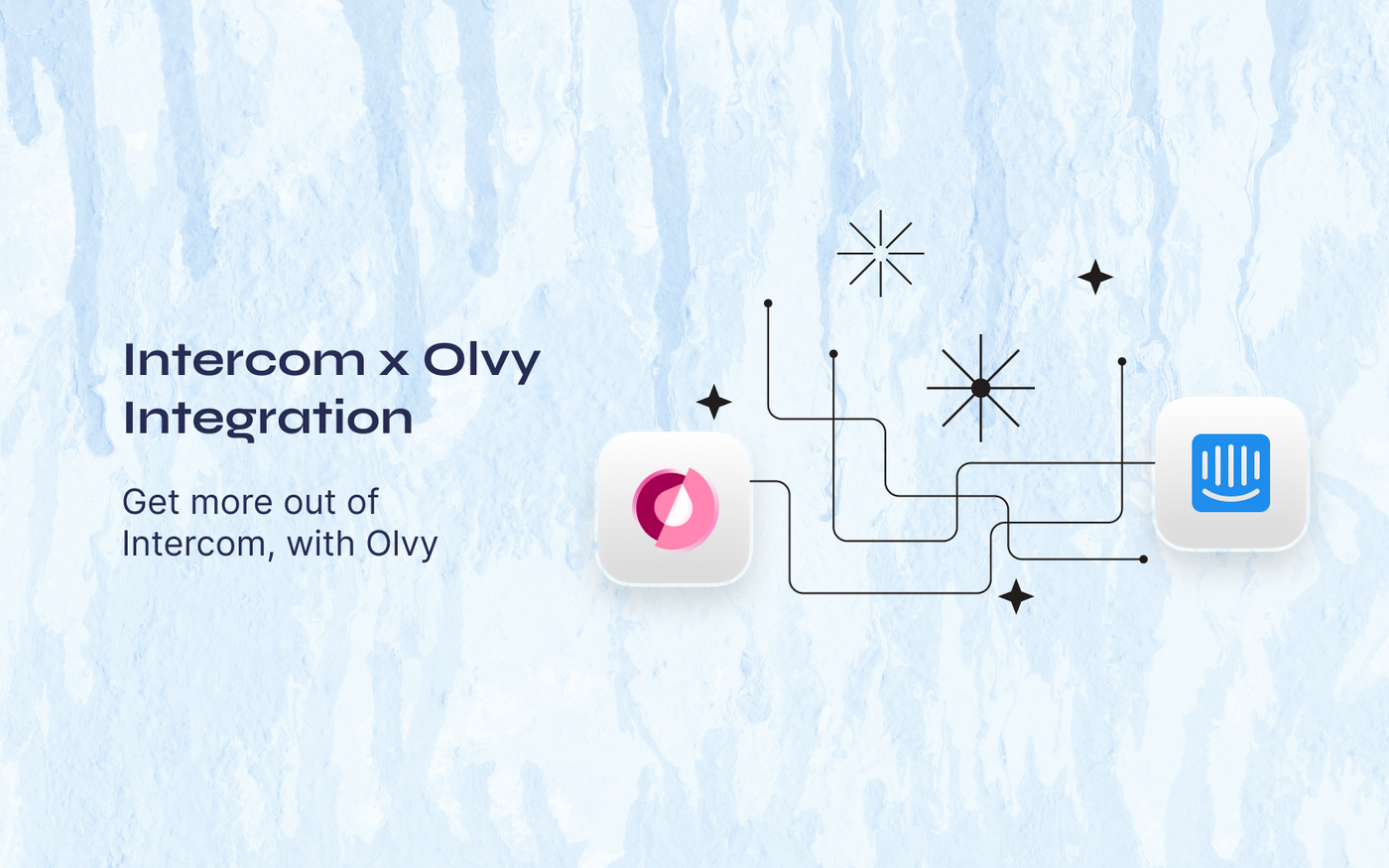 Collect and Analyze Feedback from Intercom <> Olvy